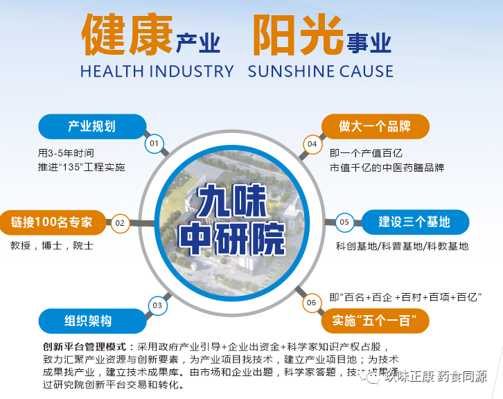 抗氧化高峰論壇暨中國(guó)農(nóng)科院抗氧化實(shí)驗(yàn)室戰(zhàn)略研討會(huì)在廣州順利召開(kāi)