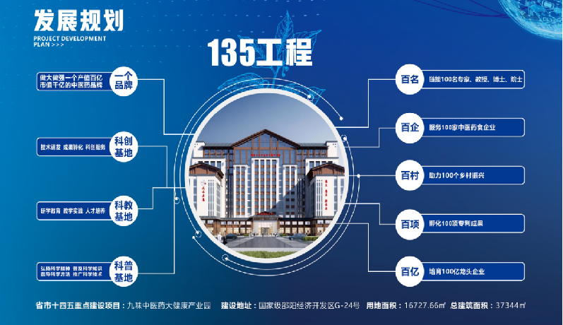 種下梧桐樹(shù)，引得鳳凰來(lái)